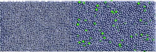 Figure 1. Example of a simulation setup for solutes with size σ22 = 1.5 at 1% number concentration. The z-direction is perpendicular to the interface seen roughly in the middle of the box. Particles in the liquid phase are on the right part of the box and host the solute particles with diameter size σ22 (shown in green). All particles shown in light blue have size σ11 = 1.0.