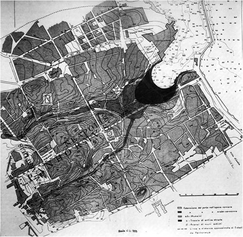 Figure 5. Historical Map of Palermo (from CitationColumba, 1910).