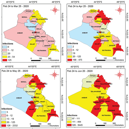 Figure 5. The coronavirus infections in Iraq from Feb 24 to June 25–2020, based on GIS mapping.
