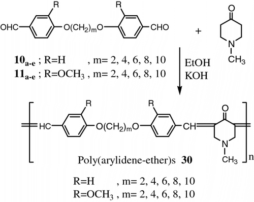 Figure 24 Synthesis of poly(arylidene-ether)s 30.