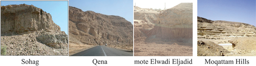 Figure 14. Soil formation in Egypt (Aly et al., Citation2014).