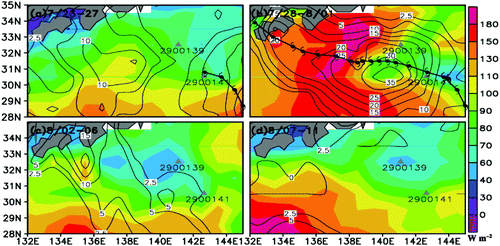 Fig. 2 The enthalpy fluxes (shaded, W m−2) and the precipitation (contour, mm d−1) for the periods (a) 07/23–07/27, (b) 07/28–08/01, (c) 08/02–08/06 and (d) 08/07–08/11.