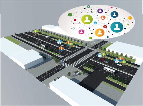 Figure 1. Distributed ridesharing services based on a social network.