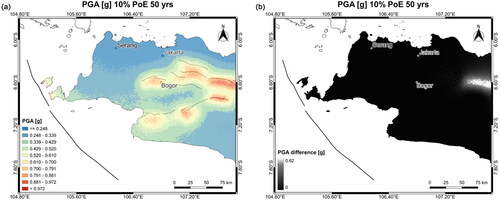 Figure 9. The seismic hazard map for mean PGA at bedrock corresponds to 475-year return periods: (a) including the entire Baribis Fault segment, (b) PGA difference between the result from (a) and Figure 4a.
