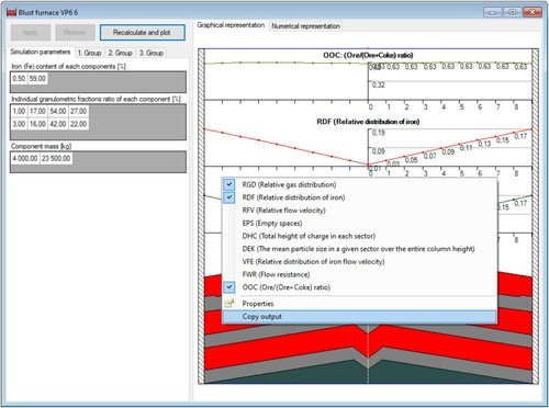 Figure 9. Graphic representation of burden layer profile with context menu for graphs choice.