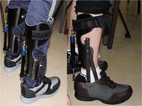 Figure 2. The PD-AFO. The AFO composed of two main parts: The calf part & the Spring cylinder and the orthopedic shoe.