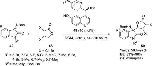 Figure 17 Asymmetric synthesis of 3-substituted 3-amino-2-oxindoles by Mannich reaction catalyzed by Cinchona-derived catalyst with C6′ OH and C9 alkoxy groups.