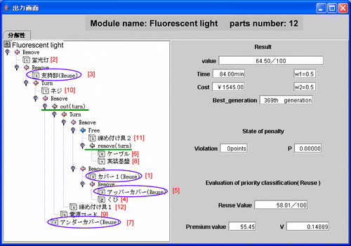 Figure 6 Output GUI for the fluorescent light stand. Number in Table1 corresponds to the number in the parenthesis [ ] augmented manually for convenience to translate the Japanese characters.