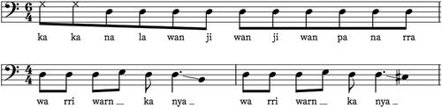 Figure 11. A Tonic Phrase Within a Song Item (1975-NT-01, bars 12–14).
