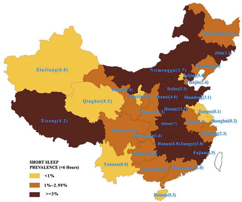 Figure 1. Estimated SSD prevalence in Chinese provinces, 2013.