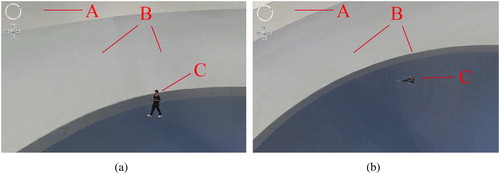 Figure 19. 3D visualization of the moving object. (a) Oblique view and (b) top view. A: 3D model in the virtual scene; B: fused video textures; C: rectangular model of the moving object.
