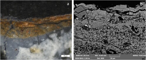 Figure 5. Microstratigraphic analysis of fragment no. 12. (a) micrograph of the painted sequence under visible incident light. (b) BSE image.
