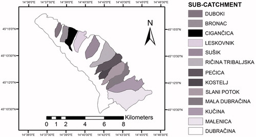 Figure 2. Distribution of the Dubračina catchment sub-catchments.