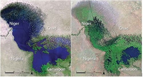 Figure 1. Disappearing Lake Chad: a high-profile case of diminishing surface water sources shrinking maximum surface area from (25,000 km2) 1972 (left) to (3,000 km2) 2007 (right). SourceGr et al. (Citation2009 ).