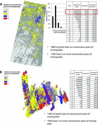 FIG. 7. The number and spatial distribution for consecutive years of missing data for Saskatchewan (A) and Newfoundland (B).