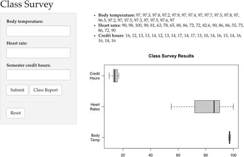 Fig. 5 Screenshot of a survey applet that gives students a visual understanding about the standard deviation.