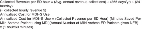 Figure 2.  Collected revenue per ED hour.
