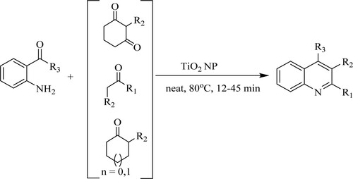 Scheme 60. Solvent-free approach for poly-substituted quinolines using TiO2 nano-particles.