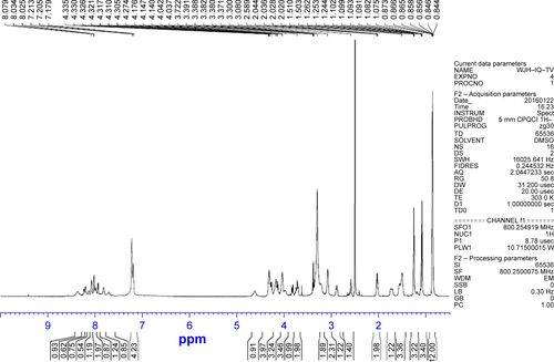 Figure S1 1H NMR spectrum of IQCA-TAVV.Abbreviations: IQCA-TAVV, 3S-1,2,3,4-tetrahydroisoquinoline-3-carbonyl-Thr-Ala-Arg-Gly-Asp(Val)-Val; NMR, nuclear magnetic resonance.