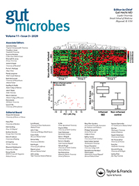 Cover image for Gut Microbes, Volume 11, Issue 3, 2020