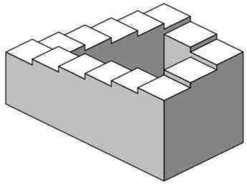 Figure 3. Endless stairs (http://www.optical-illusion-pictures.com/paradox.html).