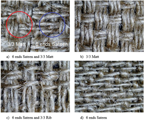 Figure 3. Woven fabric under optical microscope (scaling: 35 X).