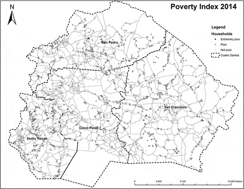 Figure 1. The Cuatro Santos area, Nicaragua. Households in 2014 marked and classified as not poor, poor, or extremely poor based on the Unsatisfied Basic Needs Index.