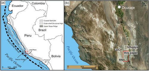 Figure 1. Location maps of the present study. (a) Regional geographic context. The red rectangle outlines location of the area shown in detail in Figure 1(b); (b) annotated air photo image showing locations of the study area (red box). The Chilcatay strata exposed in the area in the white frame (Ullujaya) has been mapped by CitationDi Celma et al. (2018b). Abbreviations for the informal names here used for referring to these otherwise un-named locations: LDC, Los Dos Cerritos; RN, Roca Negra.