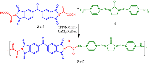 Scheme 2 Synthesis rout of PAIs 5a–f.