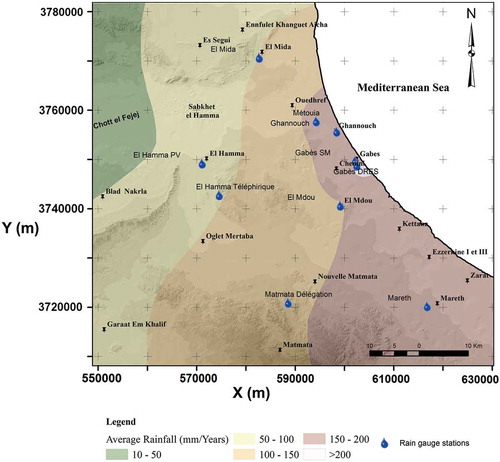 Figure 10. Rainfall map of the Gabes region.