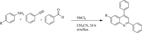 Scheme 86. Synthesis of quinoline derivatives using green catalysts like NbCl5.