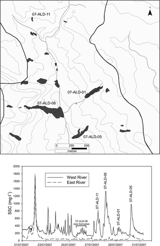 Figure 6 Late-season turbidity records from the West and East rivers after the 21 July rainfall event. Field observations indicated that increased turbidity events in the West river corresponded with hydrological connection of specific ALD, as indicated. Additionally, initial formation of the West river dam by 07-ALD-06 caused a period of increased turbidity. Locations of individual ALDs are shown in the map.