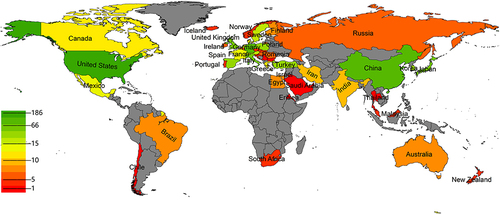 Figure 2 Geographical distribution of global publications. The green-to-red gradient represents a decreasing number of publications. Gray represents countries with no publications.