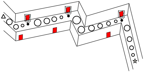 Figure 6. Combining map-based and map-building localization techniques.