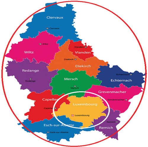 Figure 6. Case study area-Luxembourg.