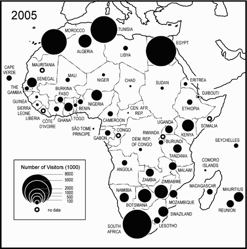 Figure 2: Spatial patterns of international arrivals, 2005
