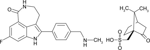 Figure 1 Chemical structure of rucaparib.