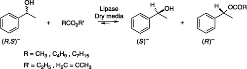 Scheme 6 Resolution of racemic 1-Phenylethanol via transesterification reactions catalysed by a supported lipase in dry media.