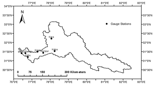 Figure 1. Schematic of the Satluj River Basin