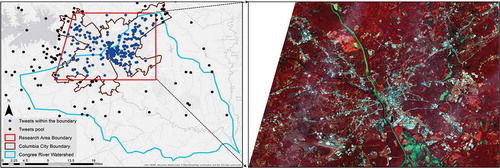Figure 1. The study area in the City of Columbia and Congree River Watershed, SC. The ALI image (acquired 10/08/2015) is displayed in a standard false color.