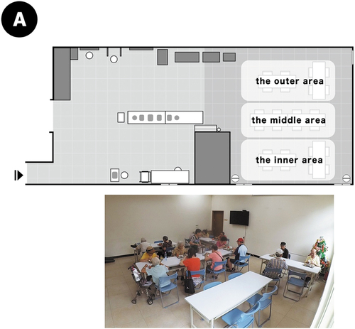 Figure 9. Proposal for the seating area division of the congregate dining space at Site A.