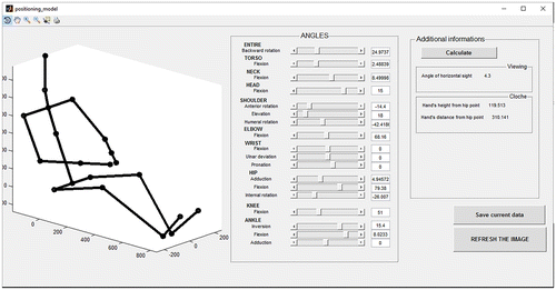 Figure 2. The posture panel.