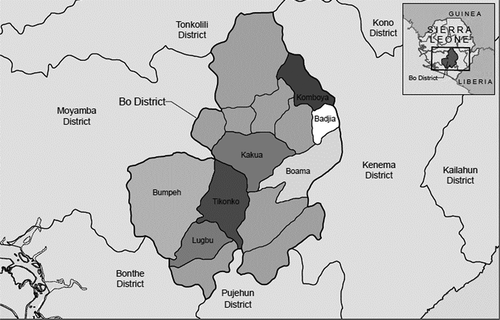Fig. 1. Seven chiefdoms included in focus group discussions in Bo District, Sierra Leone, October 2014. The map was produced by B. Maholland, Geospatial Analyst with the CDC/OPHPR/DEO/Situation Awareness Branch (GADM Database of Global Administrative Areas, Version 2.0).