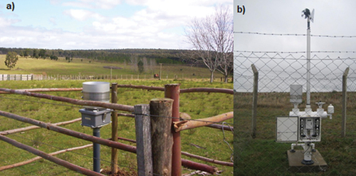 Figura 1. (a) Pluviógrafo para registro de la precipitación total incidente próximo a la parcela SJg (año 2005); (b) Estación meteorológica próxima a la parcela NEg (año 2015).