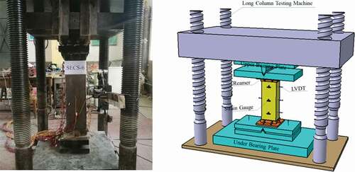 Figure 2. Test loading devices of the eccentrically loaded columns.