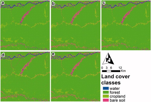 Figure 7. Classifications using the six principal components of the fused image in the year 2009. Panels (a), (b), (c)*, (d) and (e) represent the classifications obtained with SVM, DT, RF (*the highest overall accuracy), NB and NN, respectively.