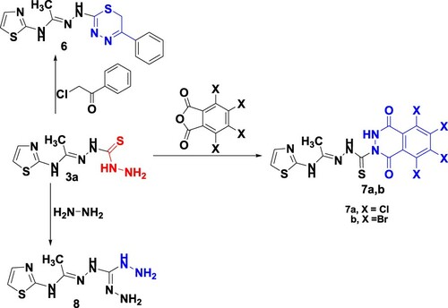 Scheme 3. Synthesis of 1,3,4-thiadiazine and phthalazine derivativies.