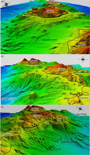 Figure 4. 3-D view (vertical exaggeration 1,5×) of the northern (a), south-western (b), and south-eastern flank (c) of Lipari, where the main volcanic and erosive-depositional features are recognizable. Dashed black line indicates the coastline. IS: insular shelf, BB: Banco del Bagno, MR: Monterosa, LSB: Lipari-Salina Basin, BV: Bocche di Vulcano. Shallow-water gaps on multibeam were filled up to improve readability of the images.