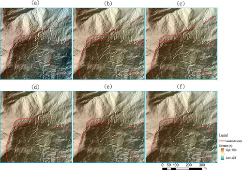 Figure 10. Landslide scarp identification from TIN-derived DEMs based on (a) whole data, (b) 1/2, (c) 1/4, (d) 1/8, (e) 1/16 and (f) 1/32 samples in geomorphic highlighted area.
