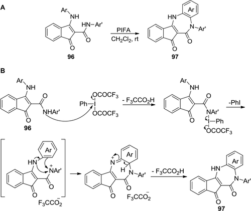 Figure 35 (A) PIFA-mediated synthesis of the fused indeno-1,4-diazepinones. (B) Proposed mechanism.